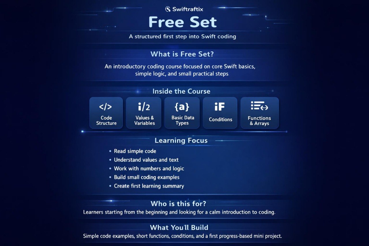 Promotional image for Swiftfaelix Free Set coding course on a dark blue background