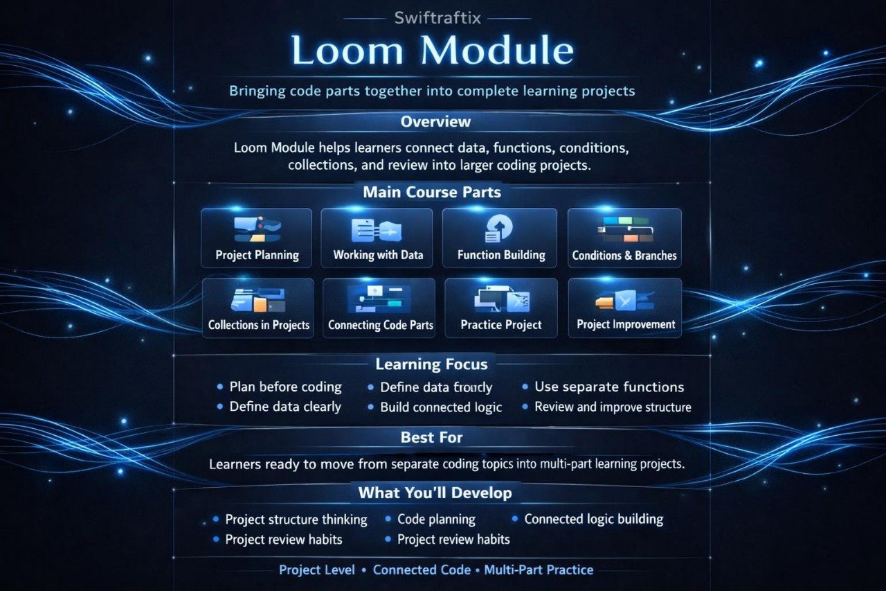 Swiftrafix Loom Module description on a dark background with blue glowing elements