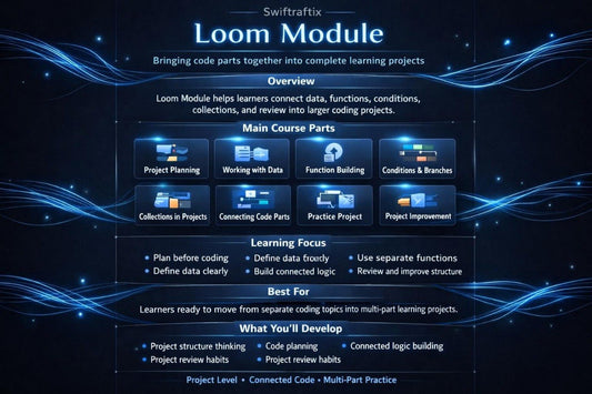 Swiftrafix Loom Module description on a dark background with blue glowing elements